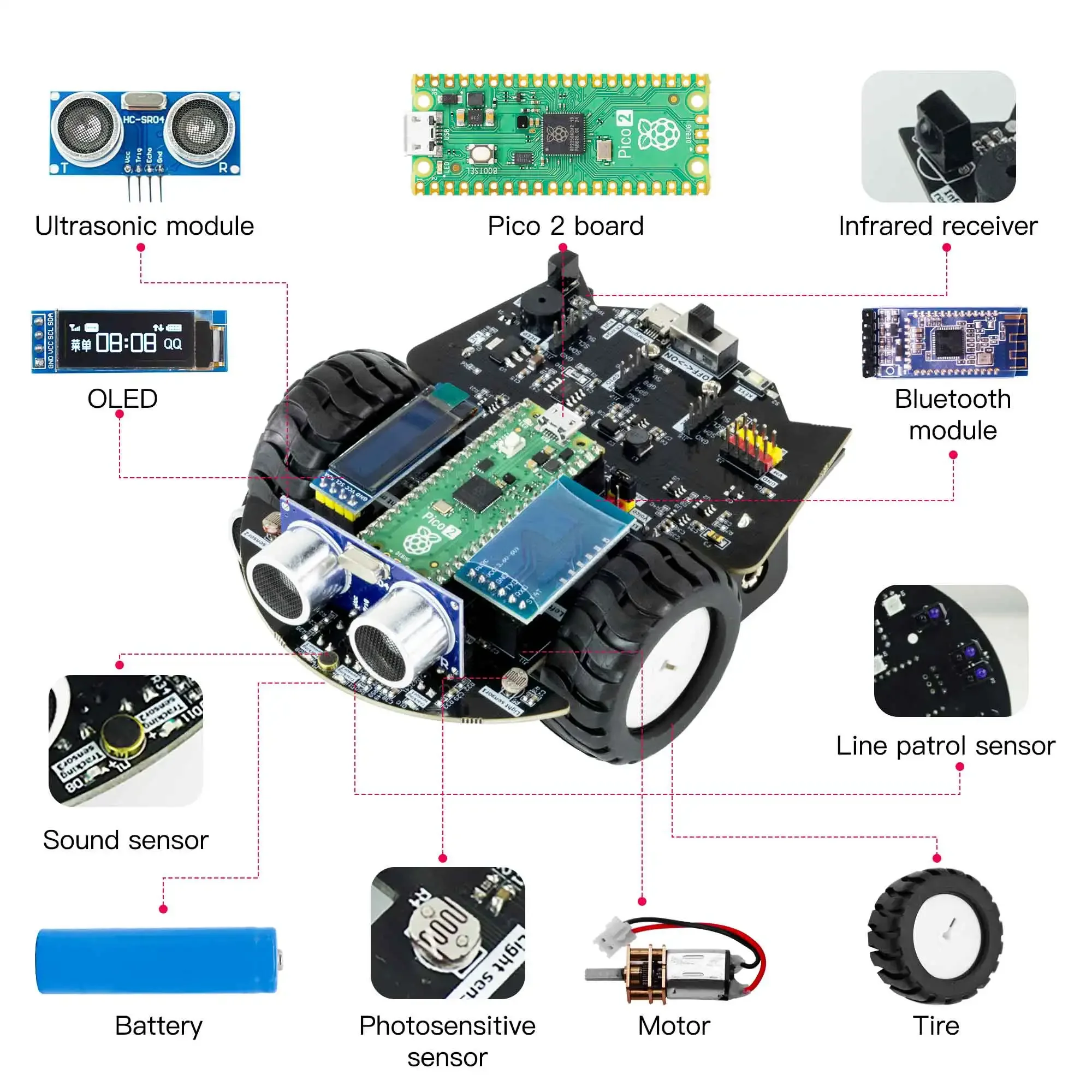 Yahboom Raspberry Pi Pico 2 Ro - Diy For Electronics ulasan dan harga