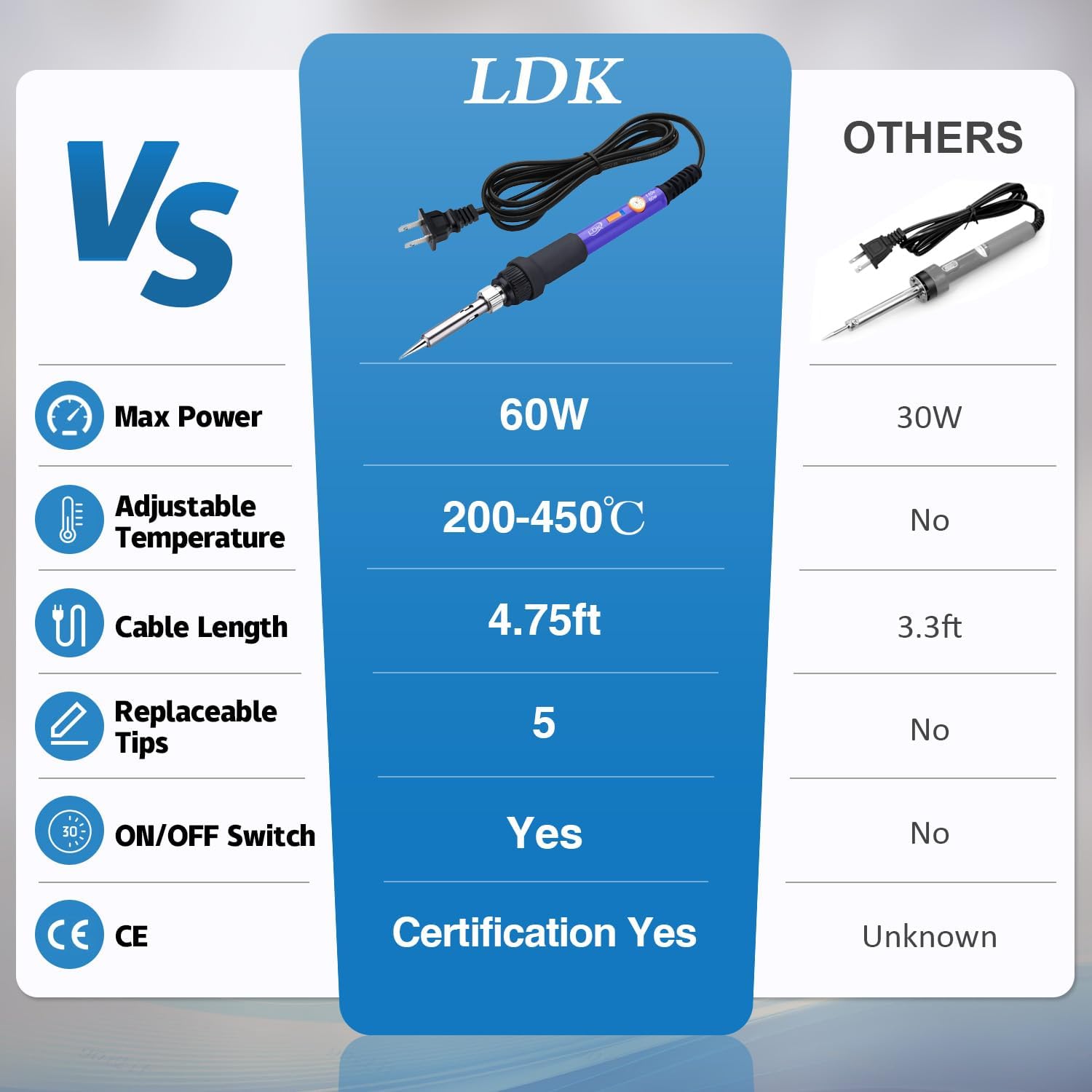 60W Soldering Iron Kit with Ad - Diy Electronics Flux ulasan dan harga