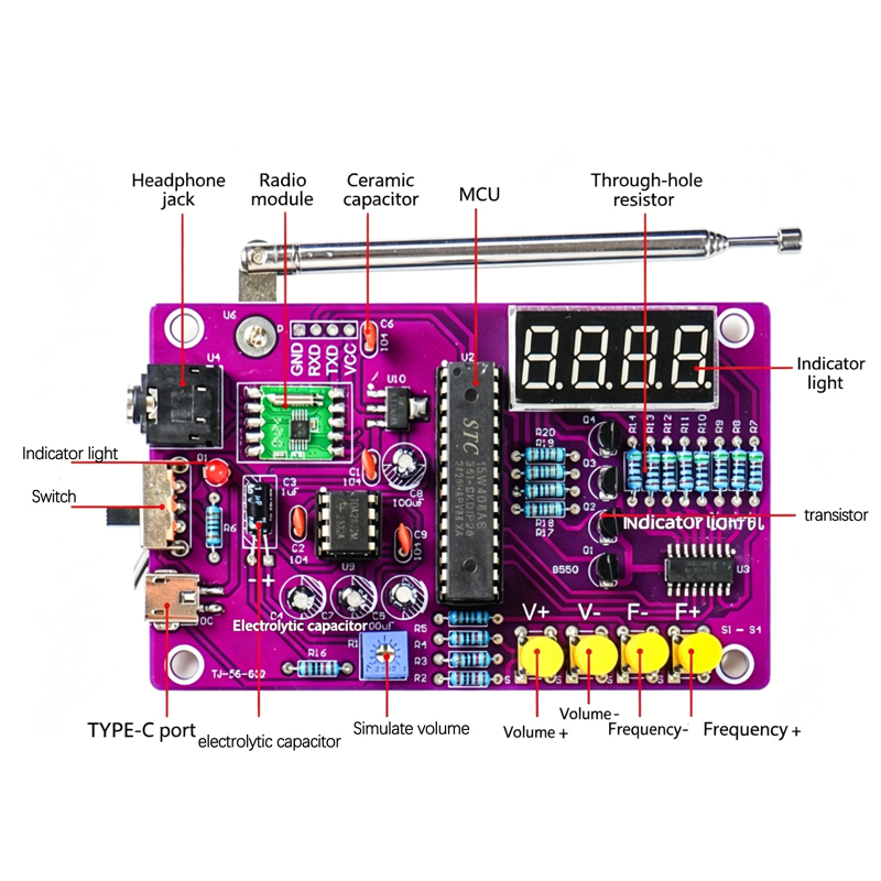 DIY FM Radio Electronic Kit 87 - Diy Electronics Set ulasan dan harga