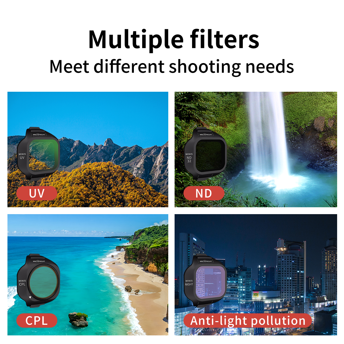 Mecoright Applies DJI Mini5 Pr - Diy Drone Electronics Kit ulasan dan harga